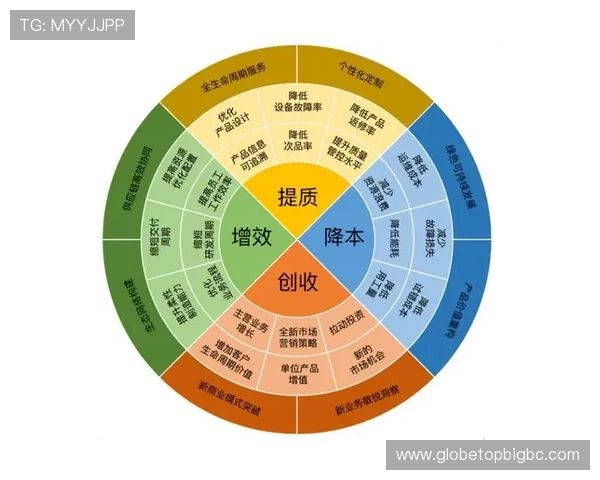 探索db娱乐预测的核心技术与方法论提升预测准确度的实用技巧 探索db娱乐预测的核心技术与方法论提升预测准确度的实用技巧