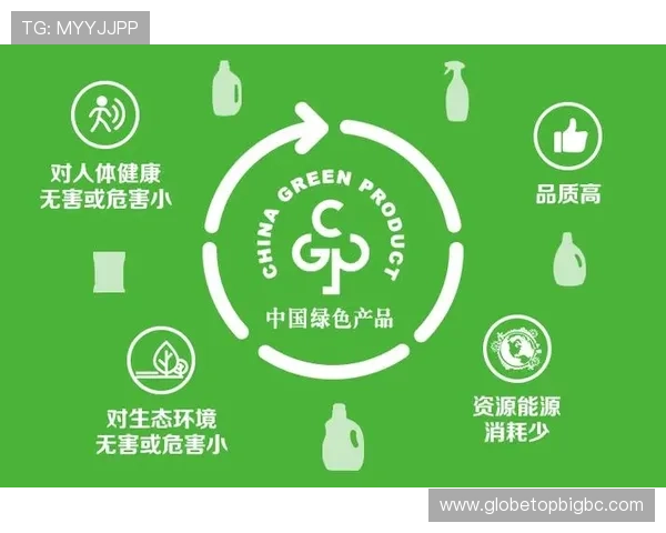 欧博旗下品牌在绿色环保产业中的责任与可持续发展策略 欧博旗下品牌在绿色环保产业中的责任与可持续发展策略